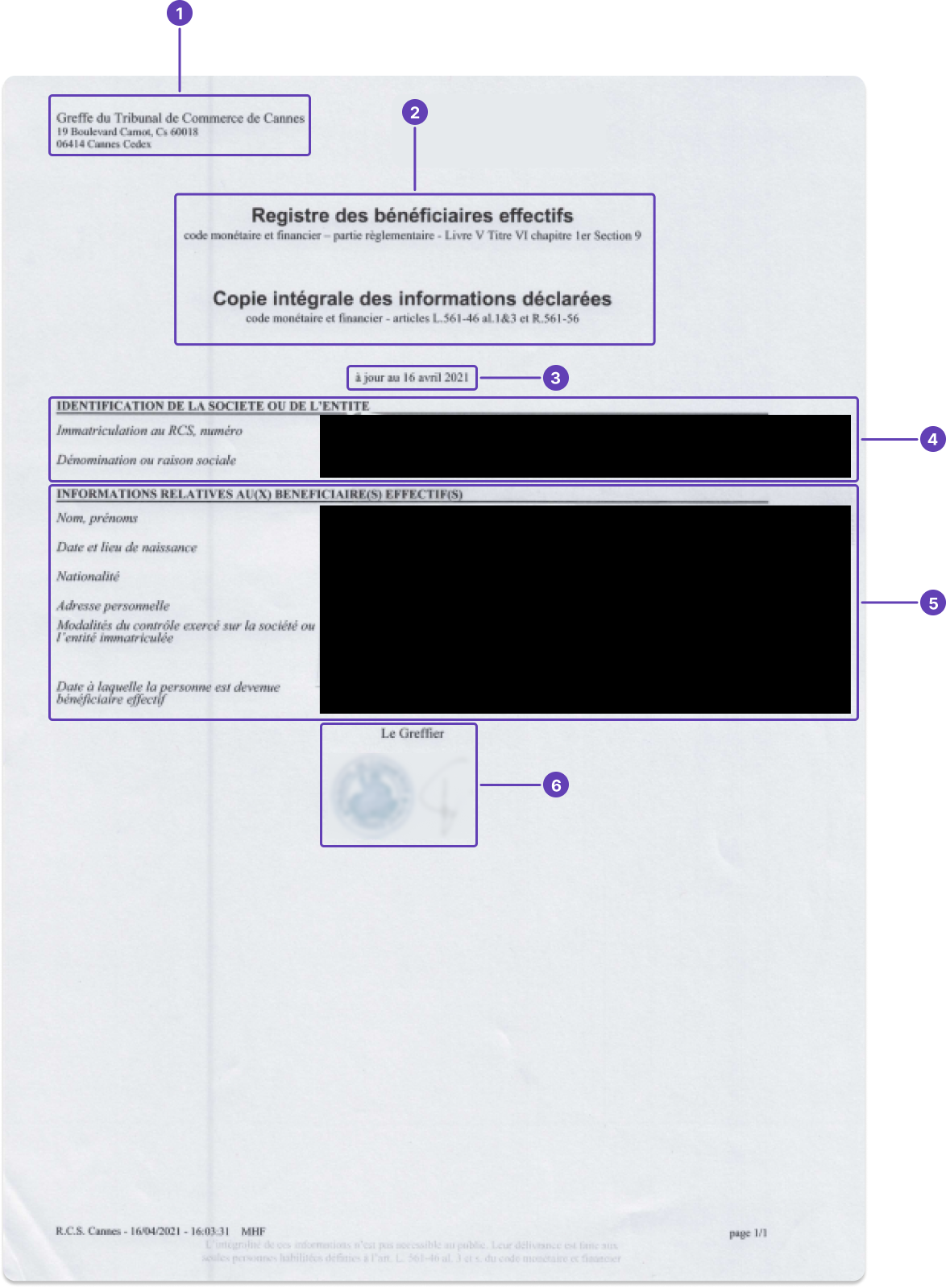 registre bénéficiaire effectif.png