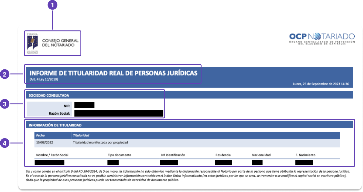 Informe de Titularidad Real de Personas Jurídicas.png