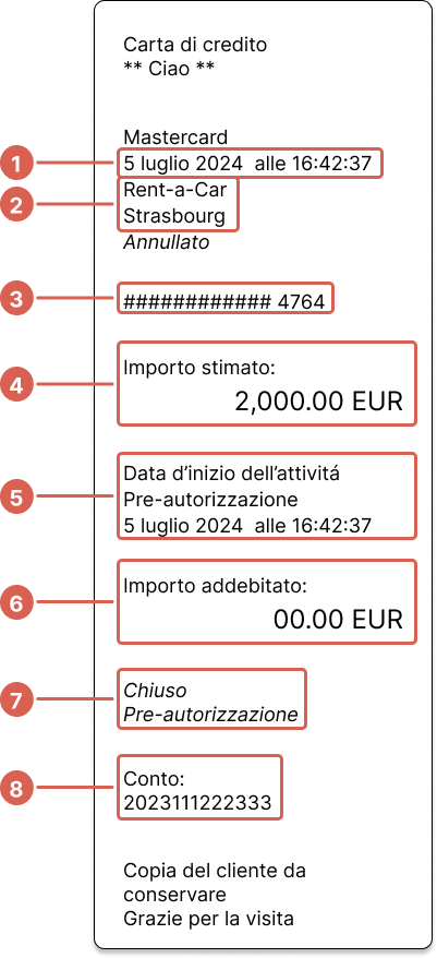 Italian.png