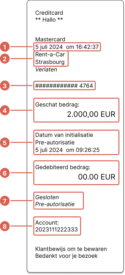 Dutch.png