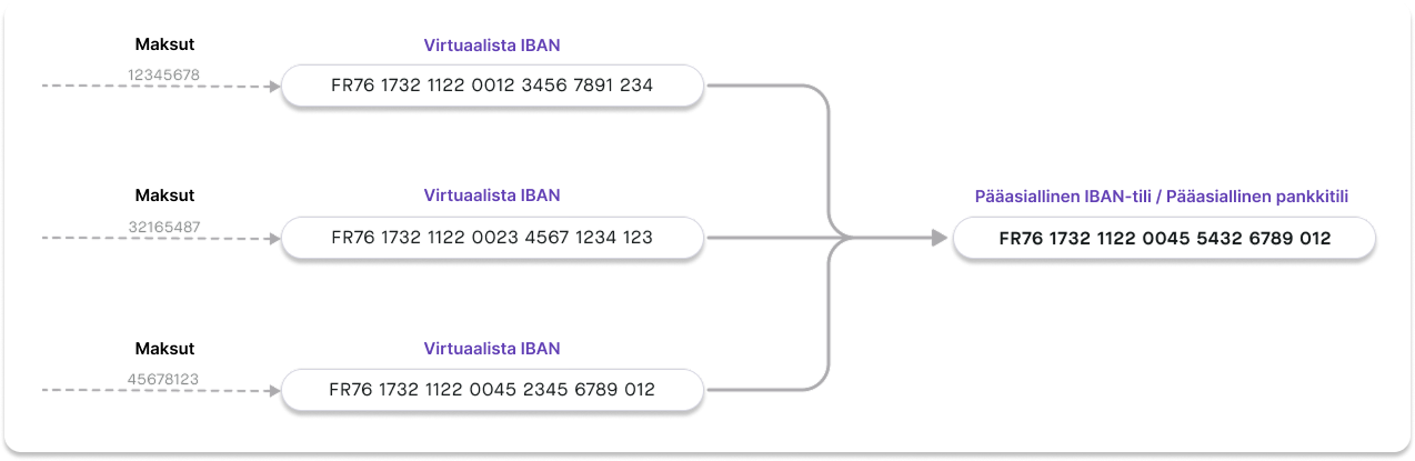 Group 3874.png