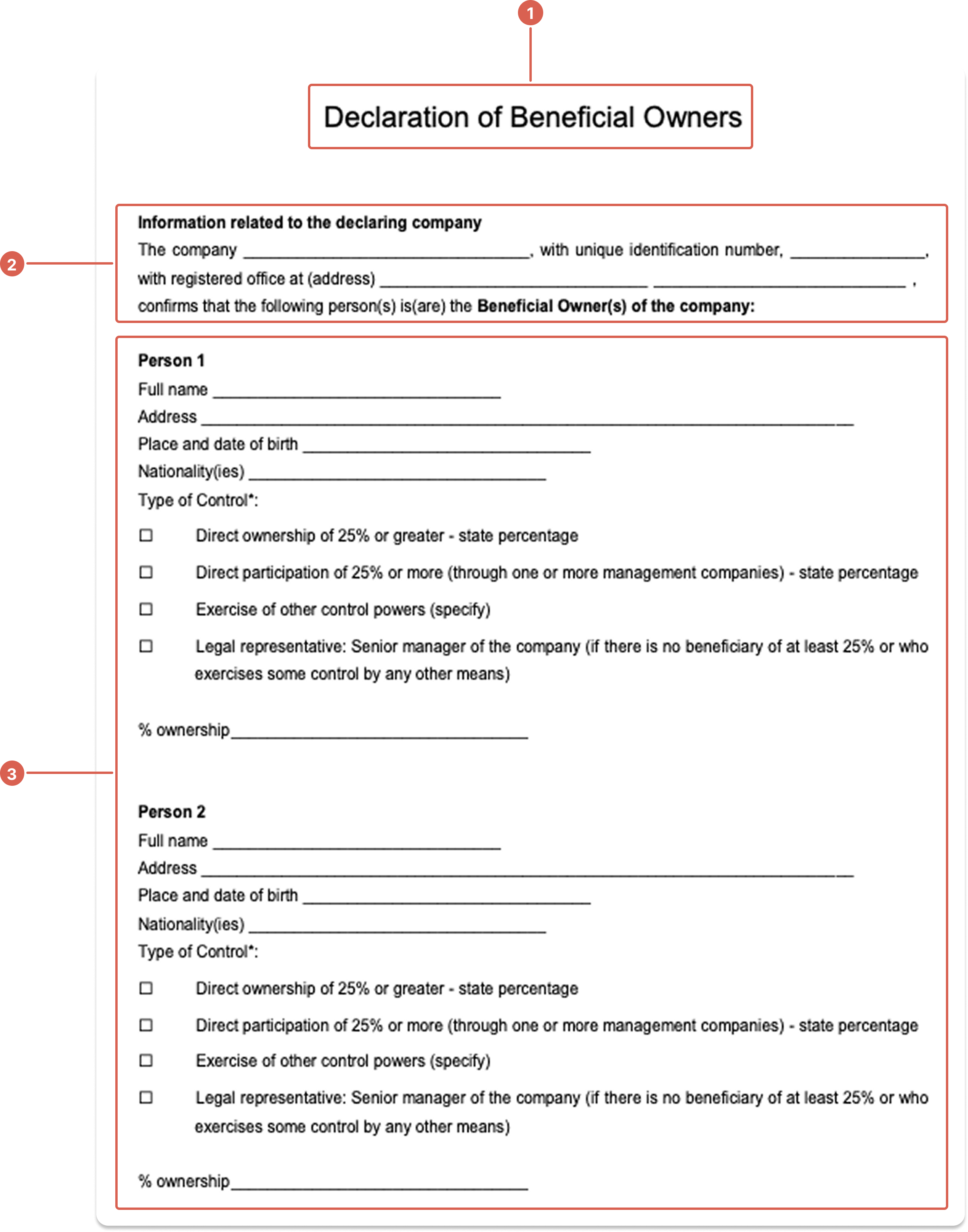 Invulbaar document ‘Verklaring van uiteindelijke begunstigden’, met velden voor bedrijfsgegevens en UBO-eigendom.