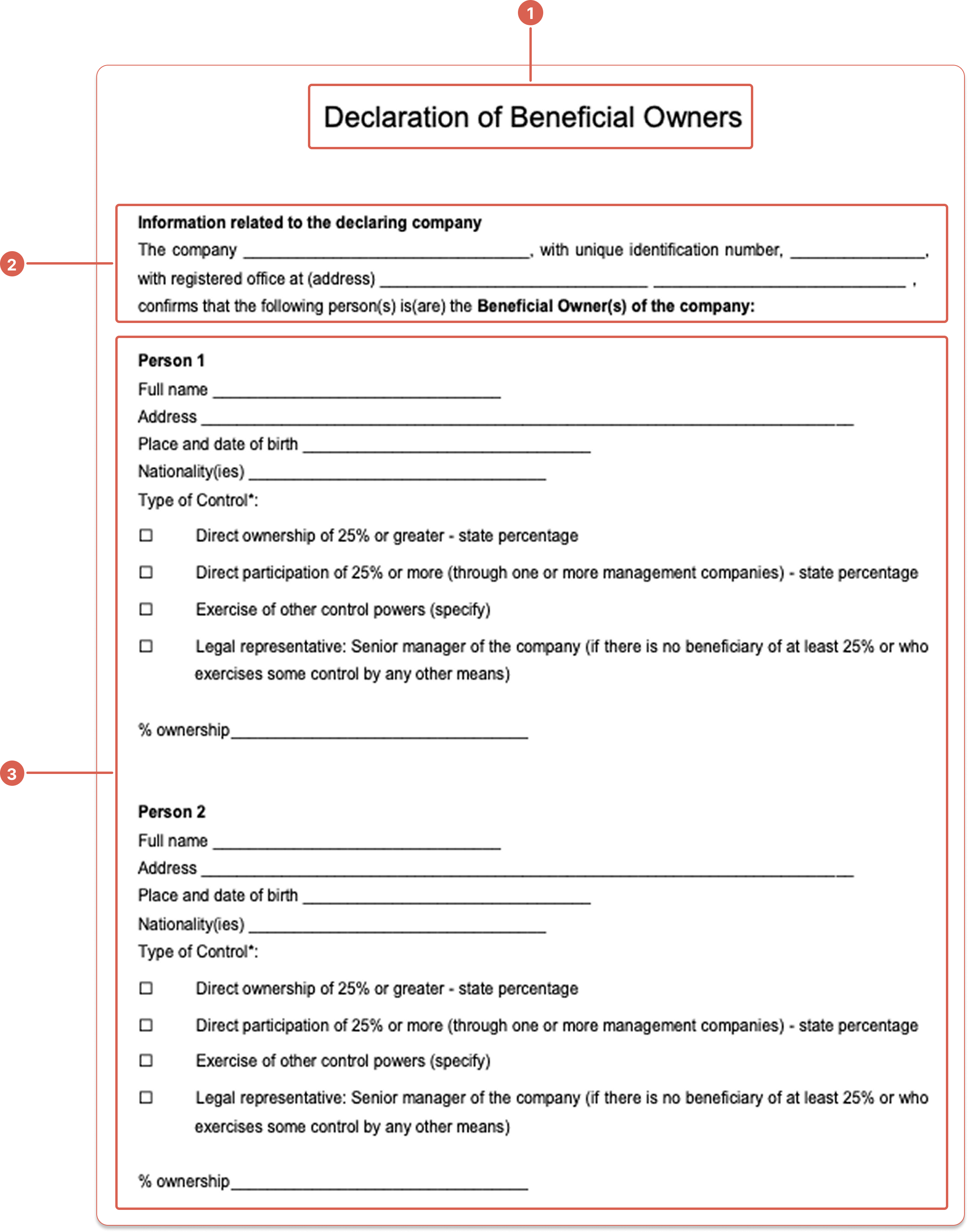 Fillable legal document titled "Declaration of Beneficial Owners" is shown, with blank fields to detail the identifying information of a declaring company and the UBO's type and percentage of ownership.